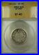 1883_Great_Britain_Silver_Shilling_Coin_ANACS_EF_40_01_nae