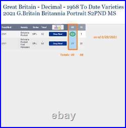 2021 Great Britain 1 oz Silver Britannia PORTRAIT £2 NGC MS-69 DPL COA & OGP