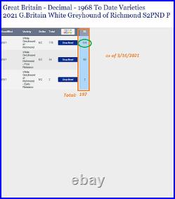 2021 Great Britain £2 1oz Silver Queen's Beasts White Greyhound Richmond PF70UC