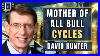 20_000_Gold_500_Silver_In_Coming_Commodities_Supercycle_David_Hunter_01_haix