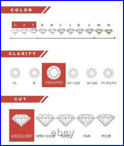4.6ct Diamond Halo Silver Tennis Bracelet Lab-Created VVS1/D/Excellent Ring