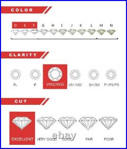Devoted 3.3ct Diamond Necklace Silver Chain & Gift Box Lab-Created Pendant
